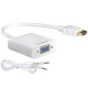Convertor HDMI la VGA pentru conectare video simplă
