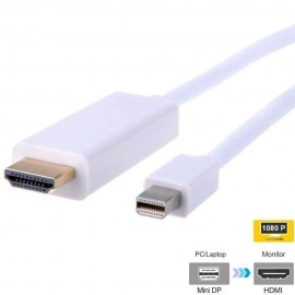 Adaptor Mini DisplayPort la HDMI Thunderbolt pentru Macbook