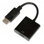 Adaptor Displayport la HDMI Tata-Mama 10 cm A-DPM-HDMIF-002