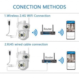 Camera IP WiFi Dual cu microfon, LED, sirenă și funcție dinamică albă
