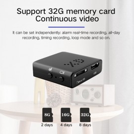 Mini cameră 1080p cu detectare mișcare și vedere nocturnă